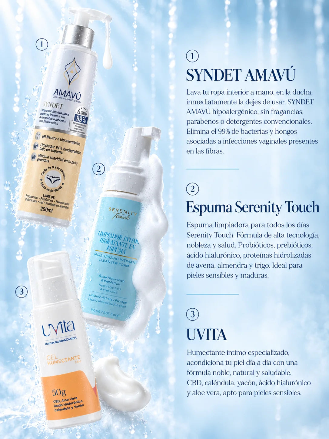 Kit 123 Esencial Higiene Intima