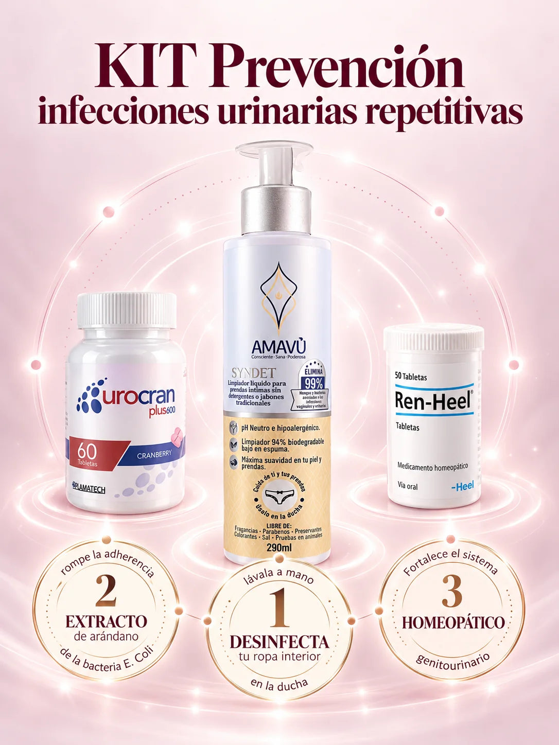 Kit Prevención Infecciones Urinarias