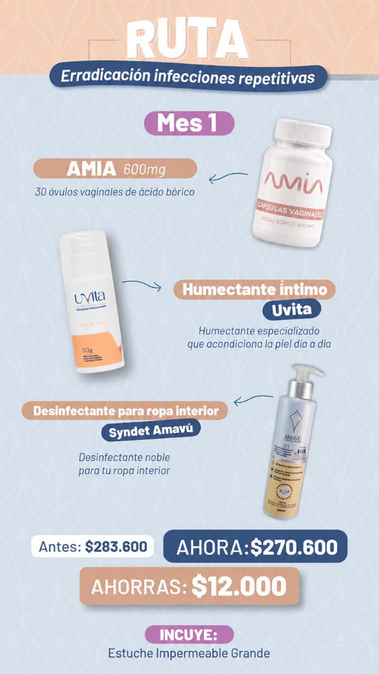 Kit Ruta mes 1